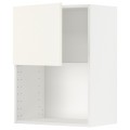 IKEA METOD МЕТОД Навесной шкаф для СВЧ-печи, белый / Vallstena белый 89507246 895.072.46