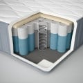 IKEA NORDLI Кровать с контейнером и матрасом, 160x200 см 29536874 295.368.74