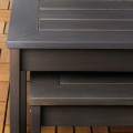 IKEA ÖRSKÄR ОРШЕР Комплект столов, 2 шт., для дома / улицы темно-серый 30533737 | 305.337.37