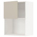 IKEA METOD МЕТОД Навісна шафа для НВЧ-печі, білий / Havstorp бежевий, 60x80 см 39459530 394.595.30