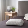 IKEA MJÖLKKLOCKA МЙЕЛЬККЛОККА Ергономічна подушка, сон на боці / на спині, 41x51 см 60446767 | 604.467.67