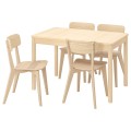 IKEA RÖNNINGE / LISABO РЕННІНГЕ / ЛИСАБО Стіл та 4 стільці, береза / береза, 118/173 cм 39429053 | 394.290.53