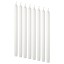 IKEA JUBLA ЮБЛА Неароматична свічка, білий, 35 см 40154401 401.544.01