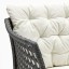 IKEA JUTHOLMEN ЮТХОЛЬМЕН 2-місний модульний диван, для вулиці, темно-сірий / Kuddarna бежевий 09385159 093.851.59