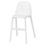 IKEA URBAN УРБАН Дитячий стілець, білий 00165213 001.652.13